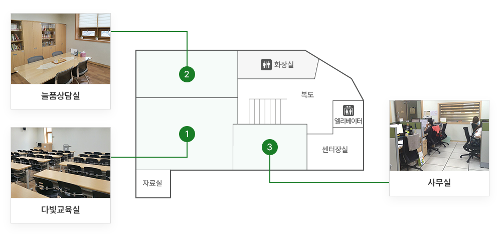 3층